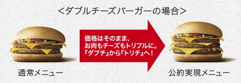第1回マクドナルド総選挙.png