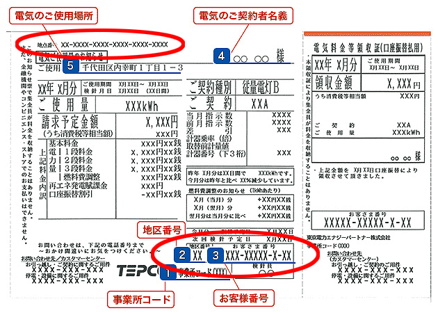denki_kenshinhyo.jpg